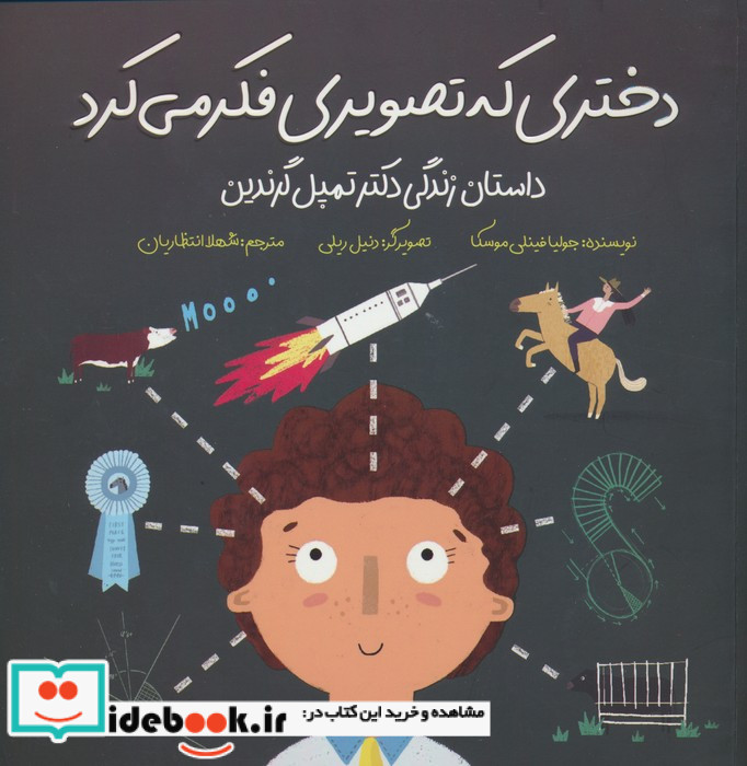 دختری که تصویری فکر می کرد
