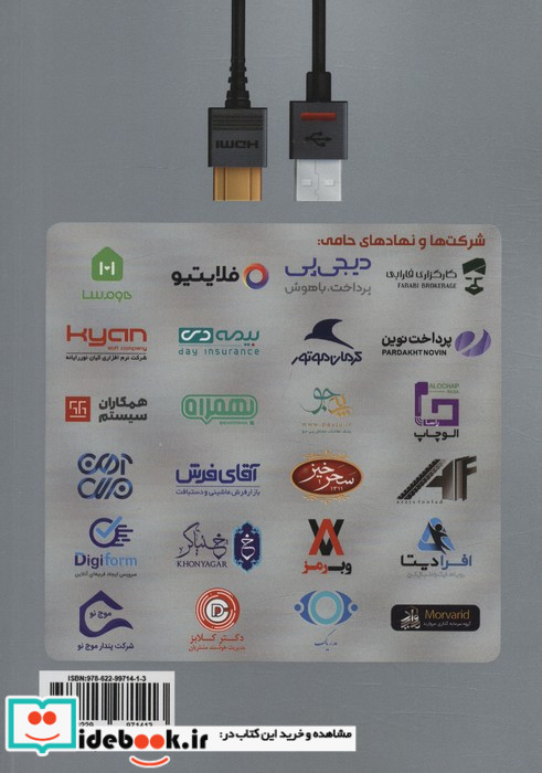 50گام موثر در بازاریابی محتوایی