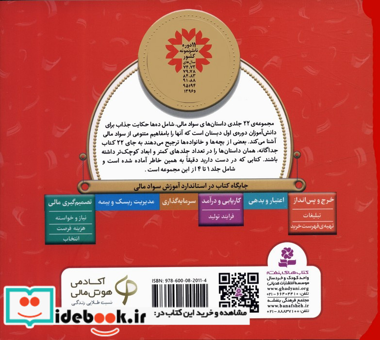 آموزش سواد مالی 1