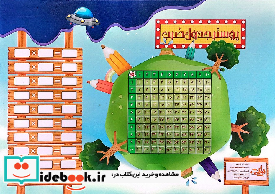 پوستر وایت بردی جدول ضرب A3