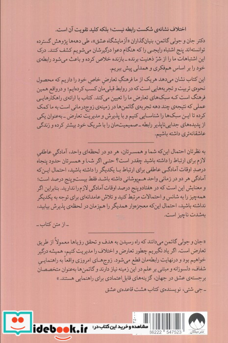 درست دعوا کنید