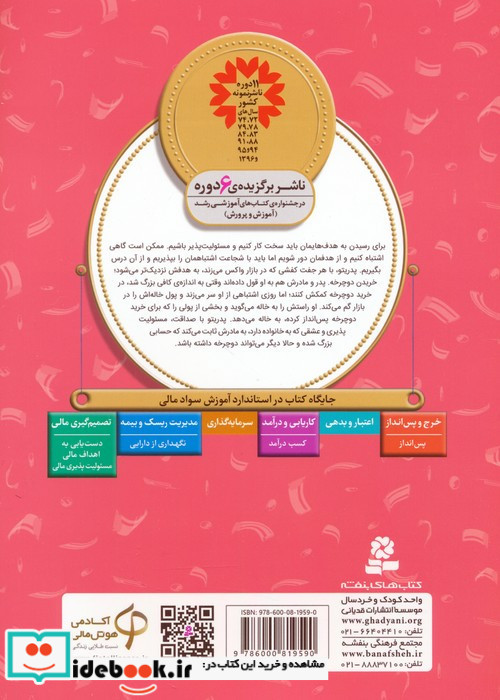 خریدن دوچرخه