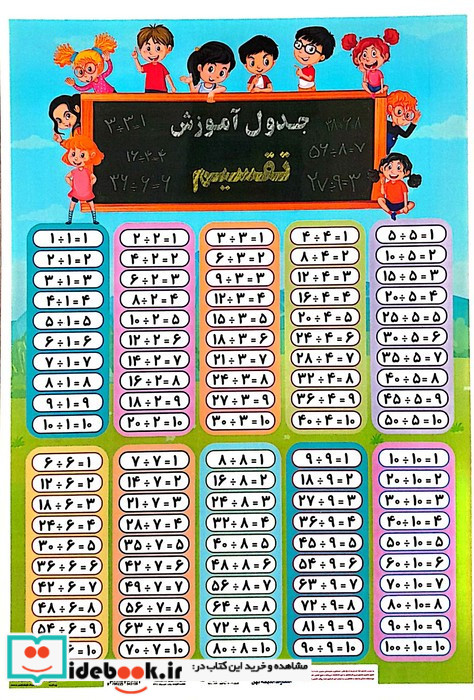 جدول تقسیم استوانه ای مقوایی
