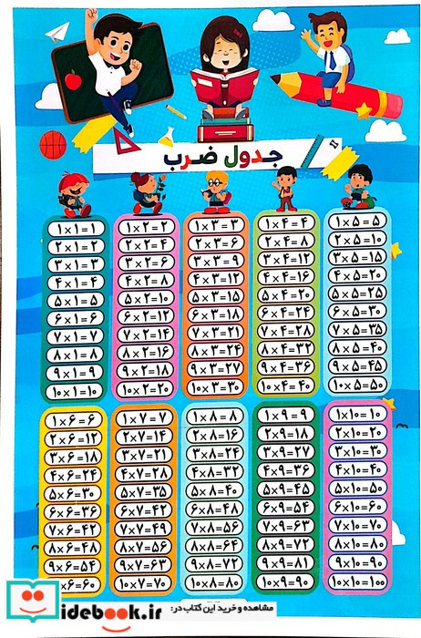 ضرب پلکانی