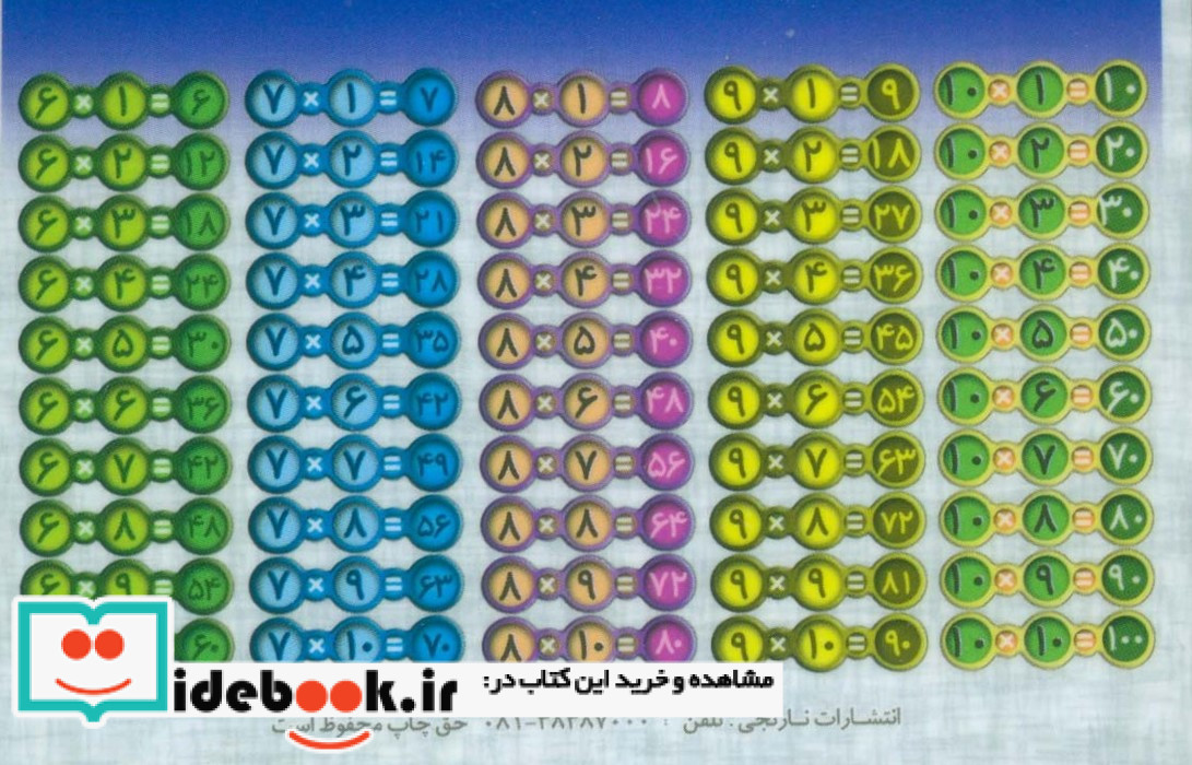 فلش کارت جیبی جدول ضرب