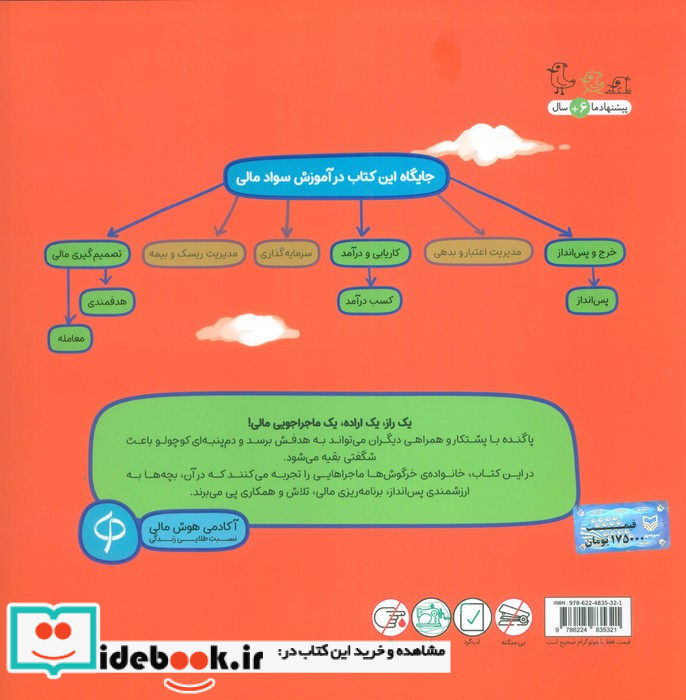 راز دم پنبه ای
