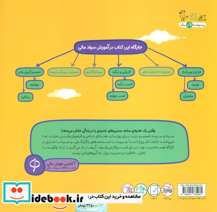 بهترین هدیه روز مادر
