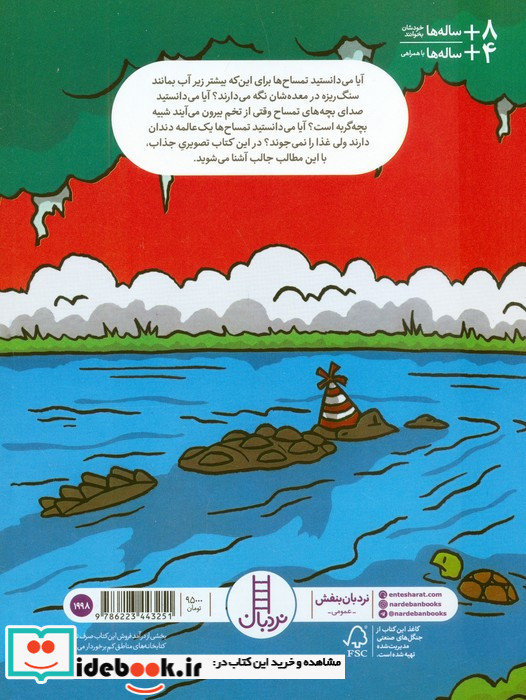 چیزهای بامزه درباره ی کروکودیل ها