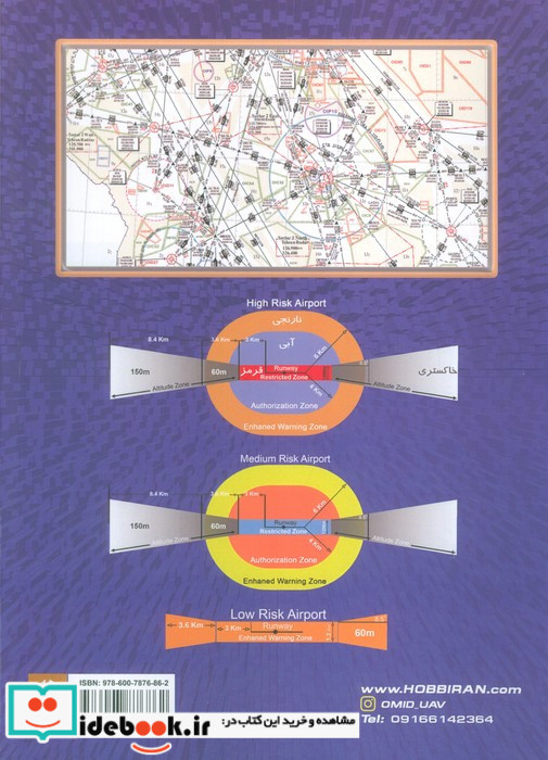کاربری پهپاد عمومی