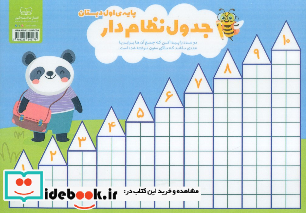 پوستر لمینت پایه ی اول دبستان جدول نظام دار اندیشه کهن