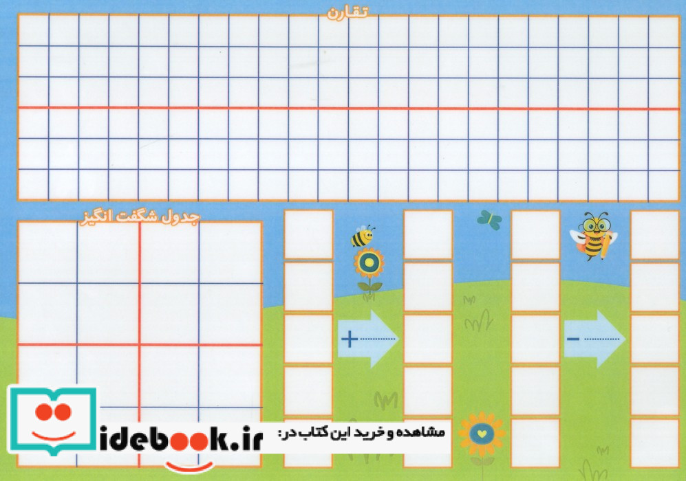 پوستر لمینت پایه ی اول دبستان جدول نظام دار اندیشه کهن