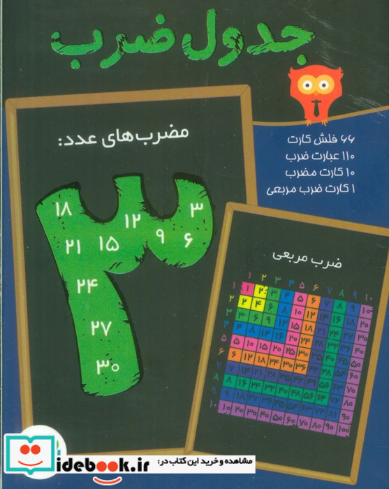 فلش کارت وایت بردی جدول ضرب