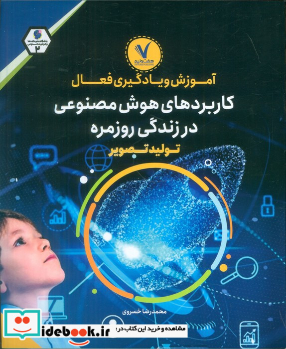 کاربرد های هوش مصنوعی در زندگی روزمره