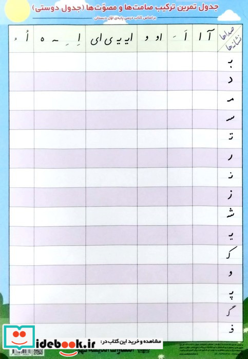پوستر وایت بردی جدول تمرین ترکیب صامت ها و مصوت ها A3