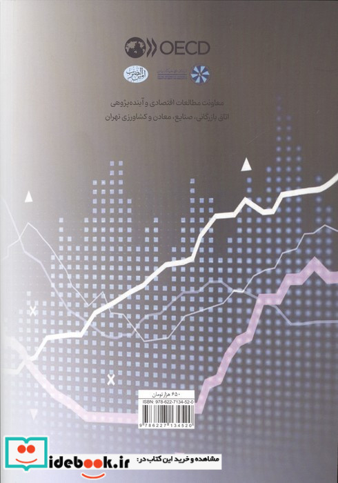 استاندارد سازی جهانی