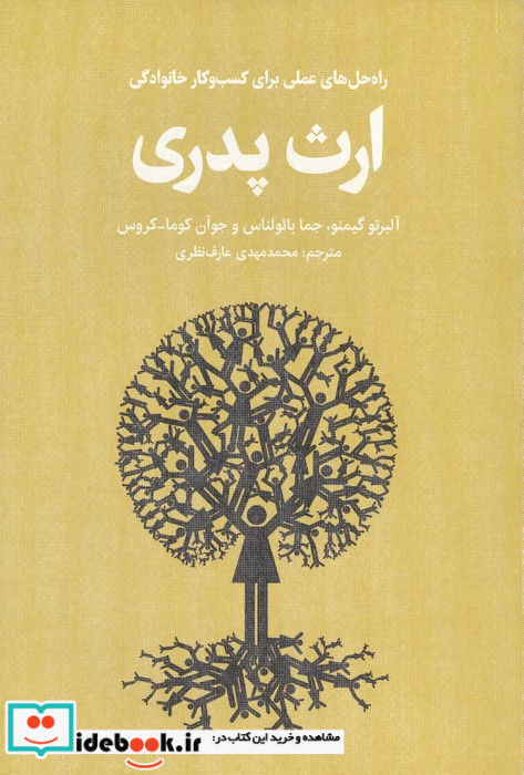 ارث پدری