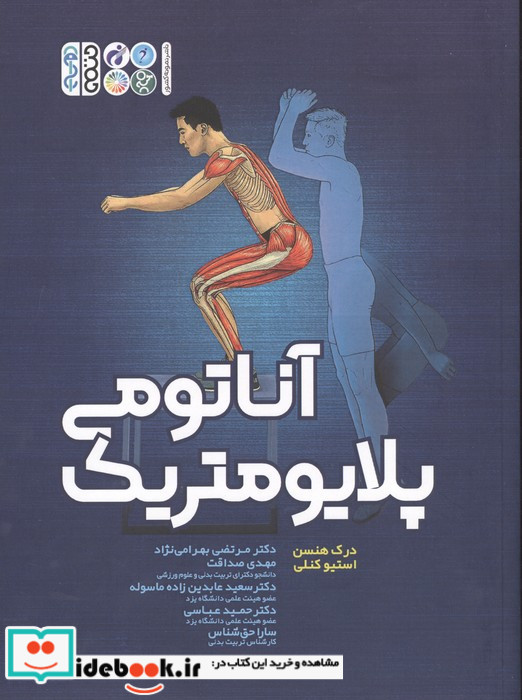 آناتومی پلایومتریک