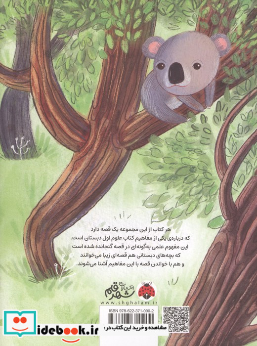 مخفیگاه گرم