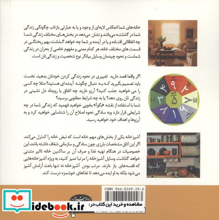 فنگ شویی به زبان ساده