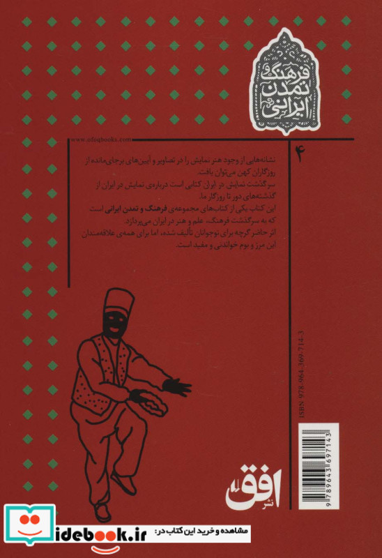 سرگذشت نمایش در ایران