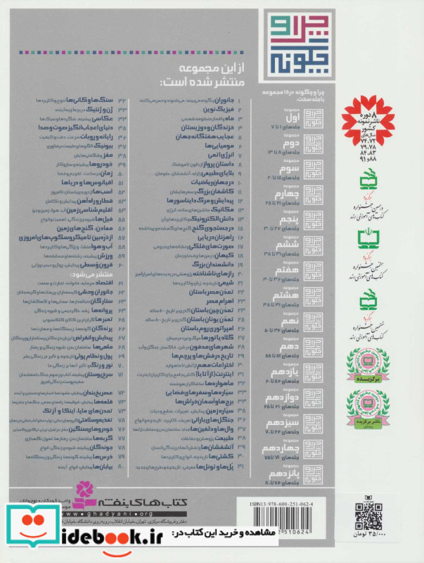 از ذره بین تا میکروسکوپ های امروزی 