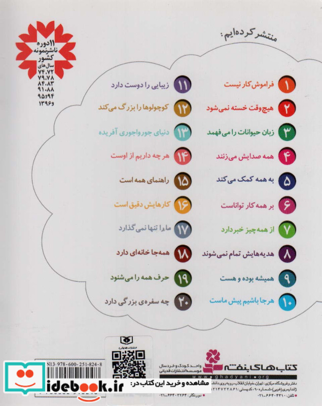 خدای ما چه جوریه؟ 1