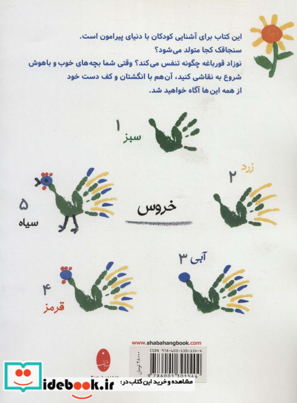 بازی با رنگ لذت نقاشی با انگشت و کف دست
