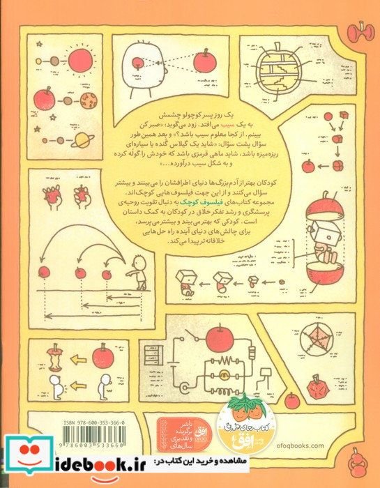 شاید سیب باشد