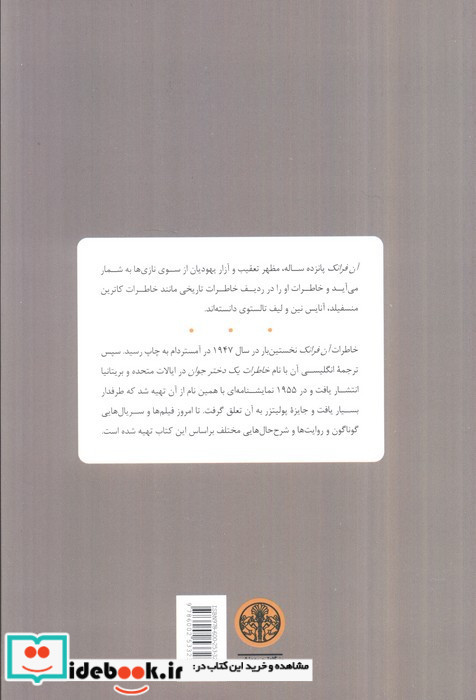 آن فرانک