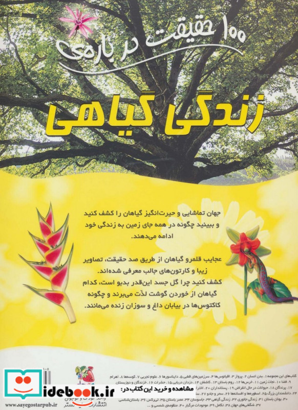 100 حقیقت32
