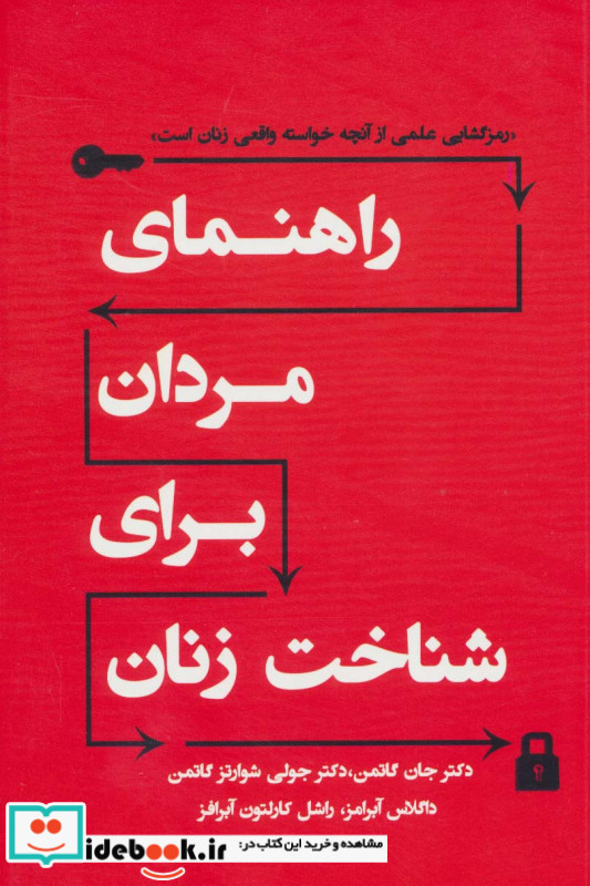 راهنمای مردان برای شناخت زنان