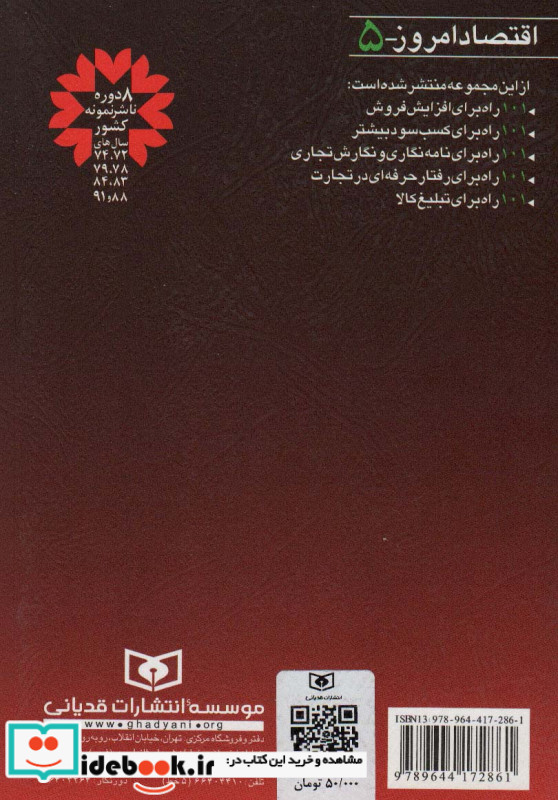 101 راه برای تبلیغ کالا
