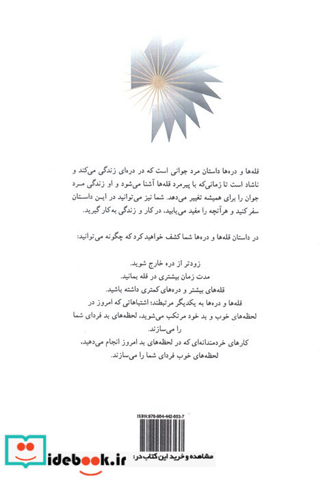 قله ها و دره ها نشر البرز