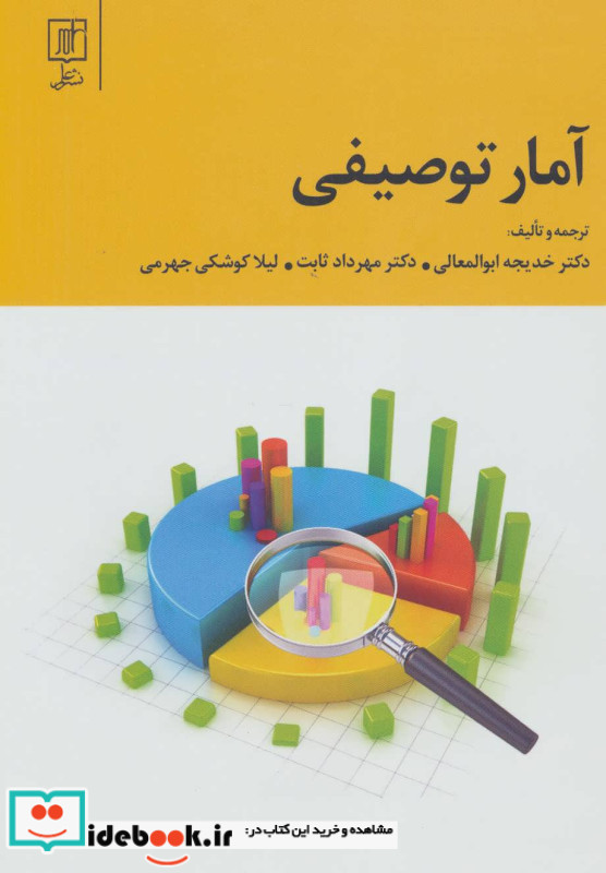 فرهنگ عروسی در جهان ایرانی 1