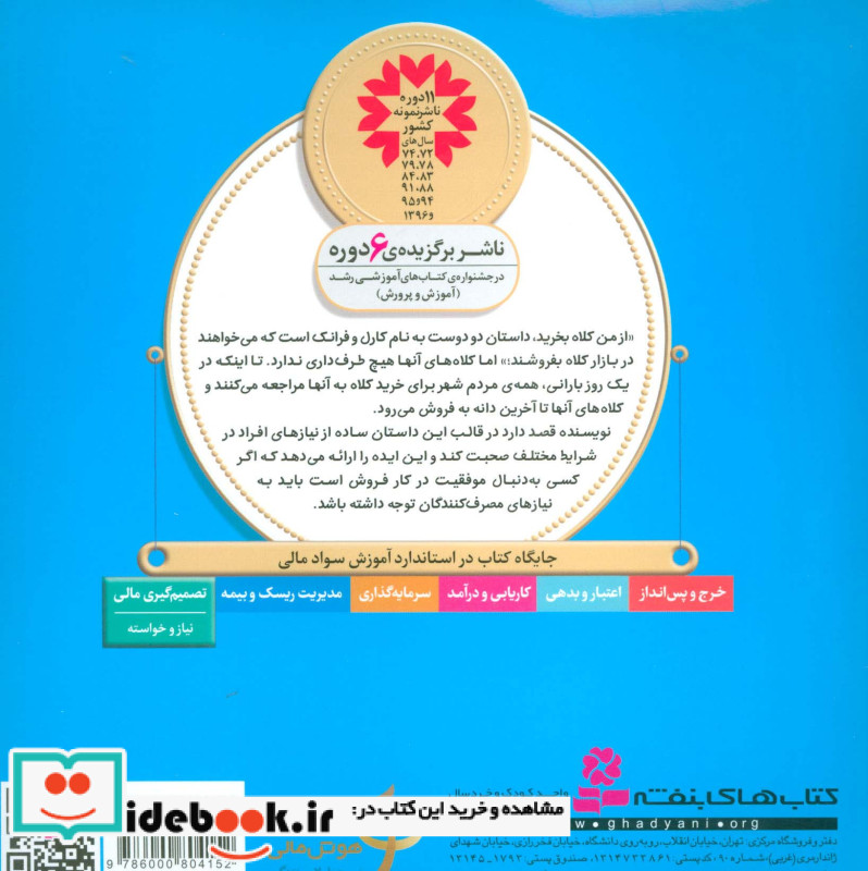 آموزش سواد مالی به کودکان 1