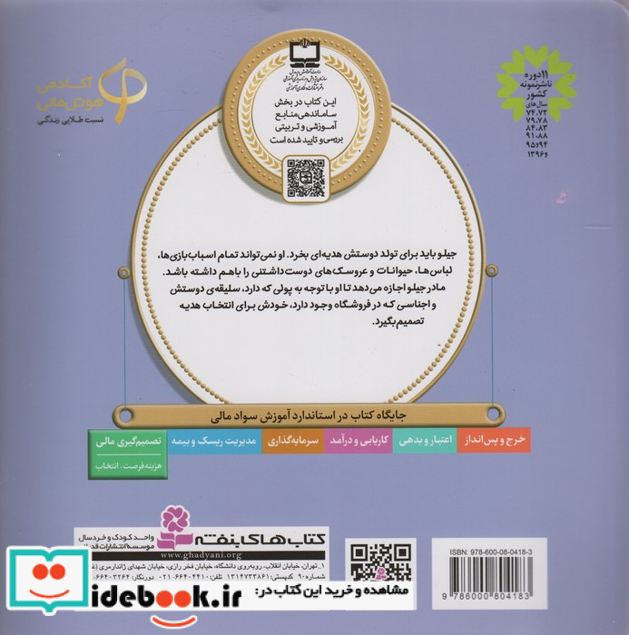 آموزش مالی به کودکان 3