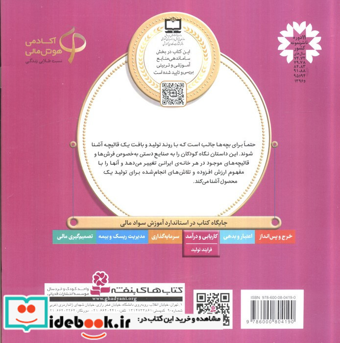 آموزش سواد مالی به کودکان 4