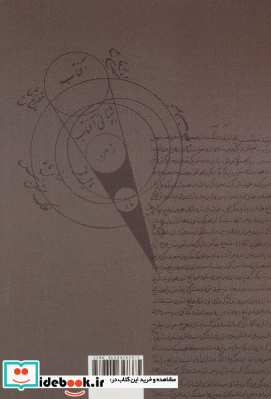 اسرار شیخ خجند
