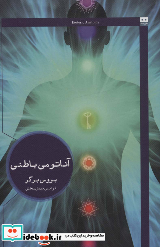 آناتومی باطنی