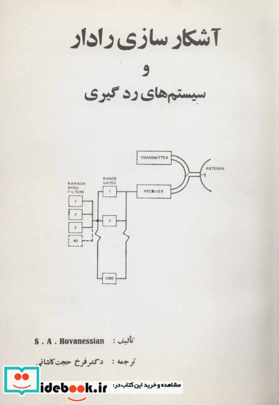 آشکار سازی رادار و سیستم های رد گیری
