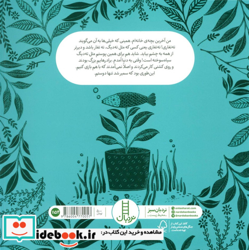 جزیره ای زیر آب