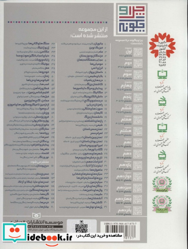 داستان پرواز از بالون تا موشک