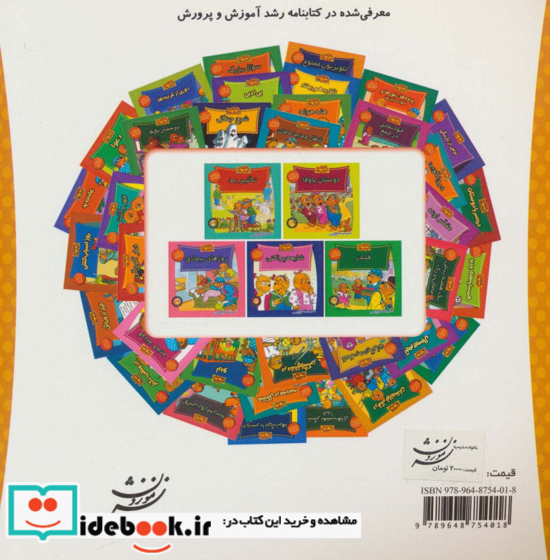خانواده خرس12