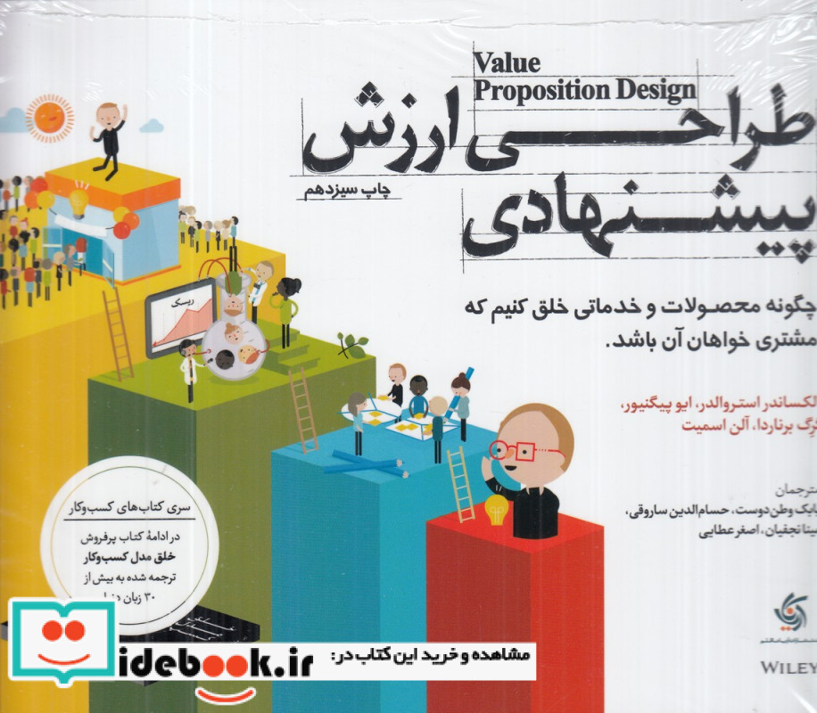 خیز خام