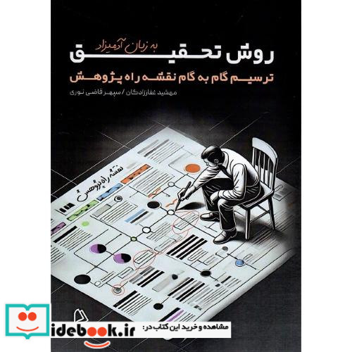 روش تحقیق به زبان آدمیزاد