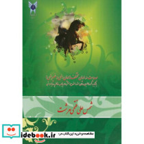 مهدویت در ادیان مختلف
