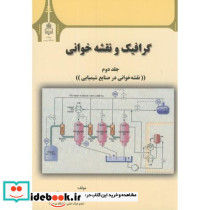 گرافیک و نقشه خوانی ج2