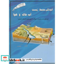 آلودگی محیط زیست آب