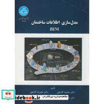 مدل سازی اطلاعات ساختمان