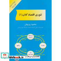 تئوری اقتصاد کلان 1